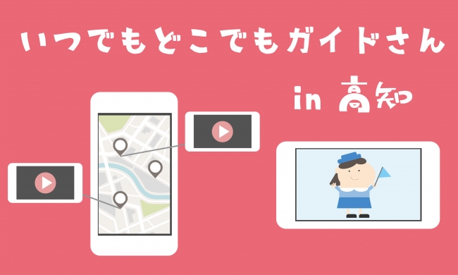 高知県 × Diground