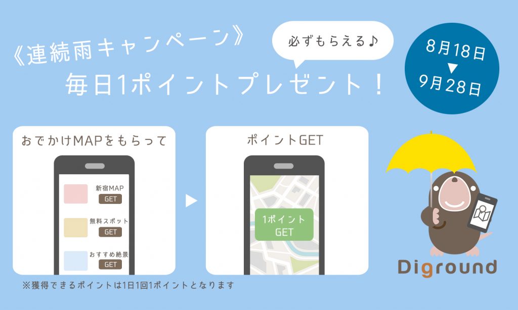 楽天株式会社 × Diground